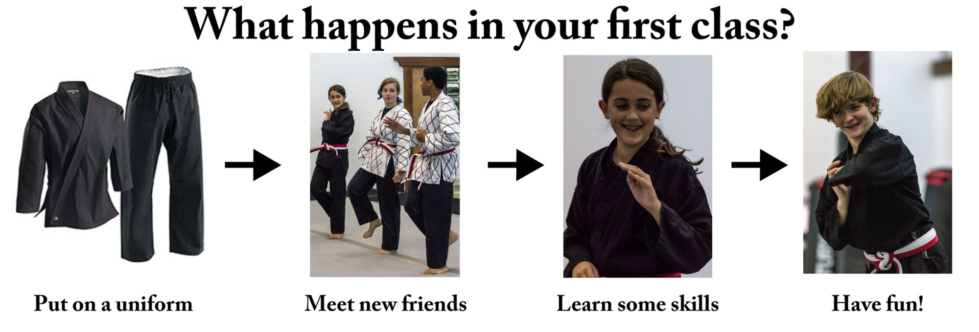 Teen intro class